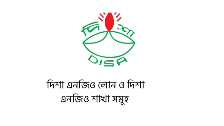 দিশা এনজিও লোন ও দিশা এনজিও শাখা সমূহ 